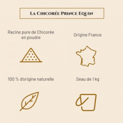 https://naturaequidog.com/complements-alimentaires-naturels-et-bio/1011-prince-equin-chicoree.html