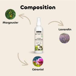 https://naturaequidog.com/anti-puce-et-tique-naturel-et-bio/1343-biovetol-lotion-antiparasitaires.html