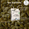 Biovetol-Alt vers pour grand chiens BIO-Natura Equidog Vesenaz